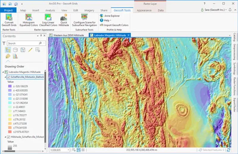 ArcGIS