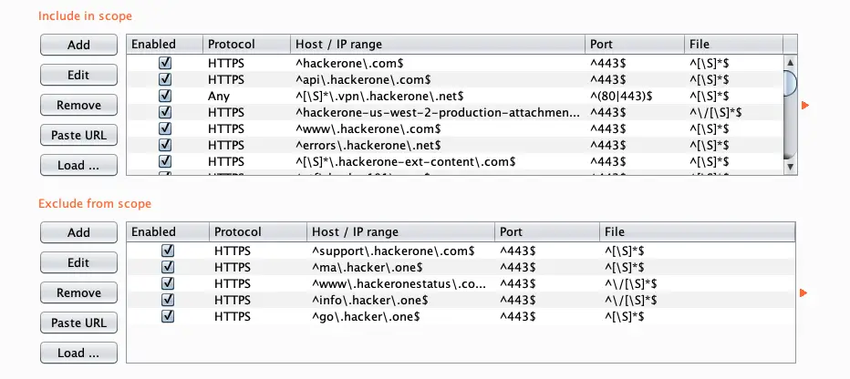 example result