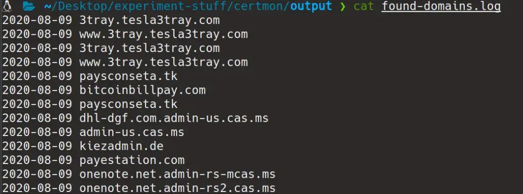 found domains