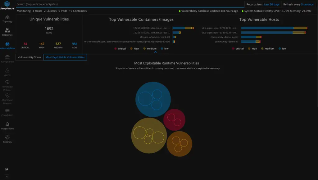 DF MostExploitableVulnerabilities