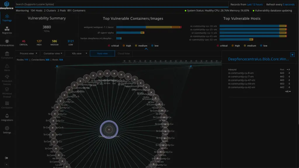 DF Visualization