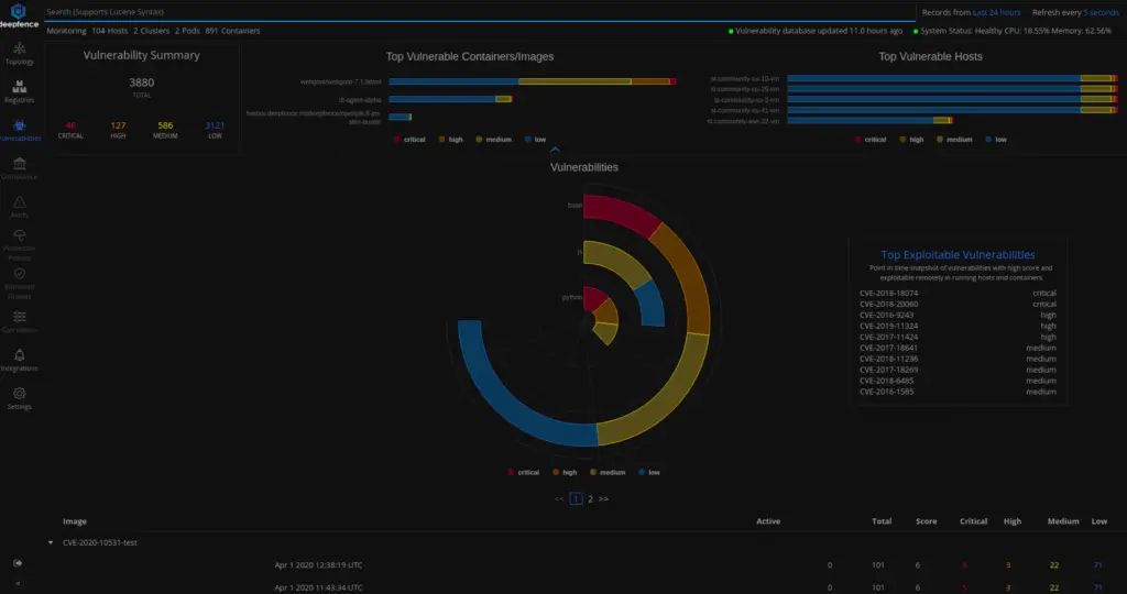 DF Vulnerability2