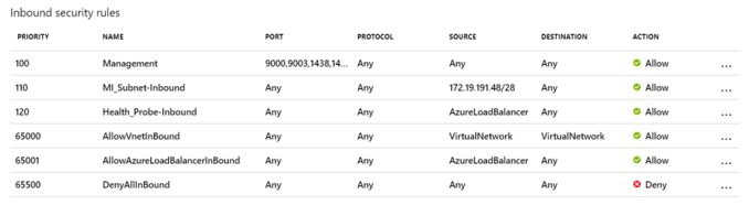 sql6