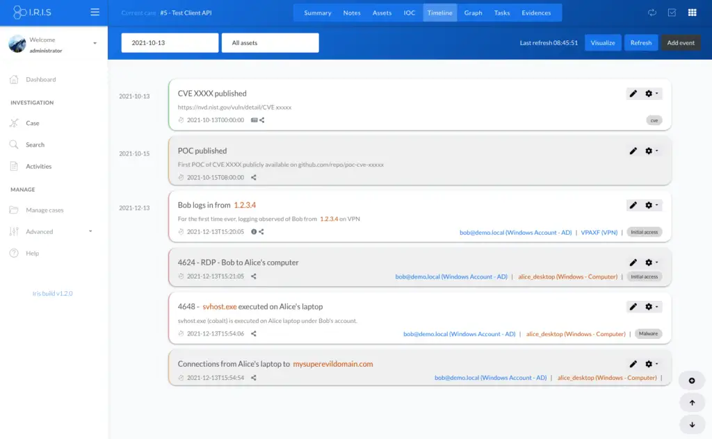 demo timeline