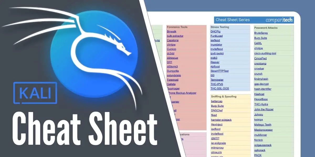 Kali Linux Cheat Sheet